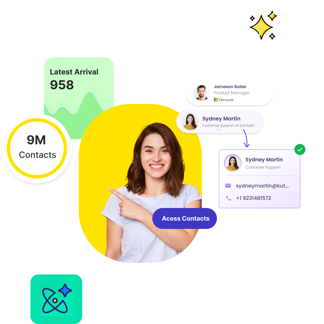 Dietary Business Intelligence LLC